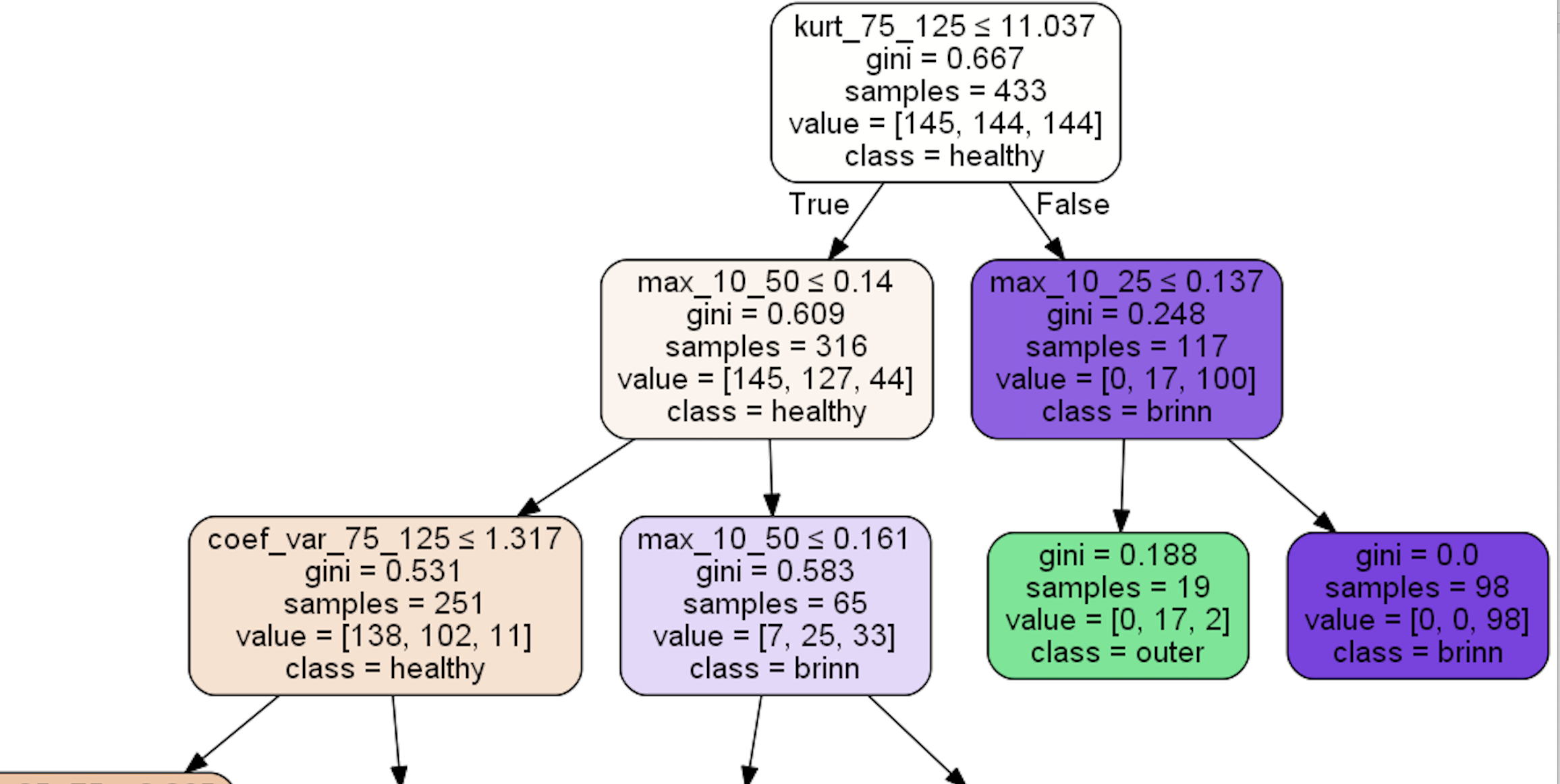 bearing_fault_detection.png